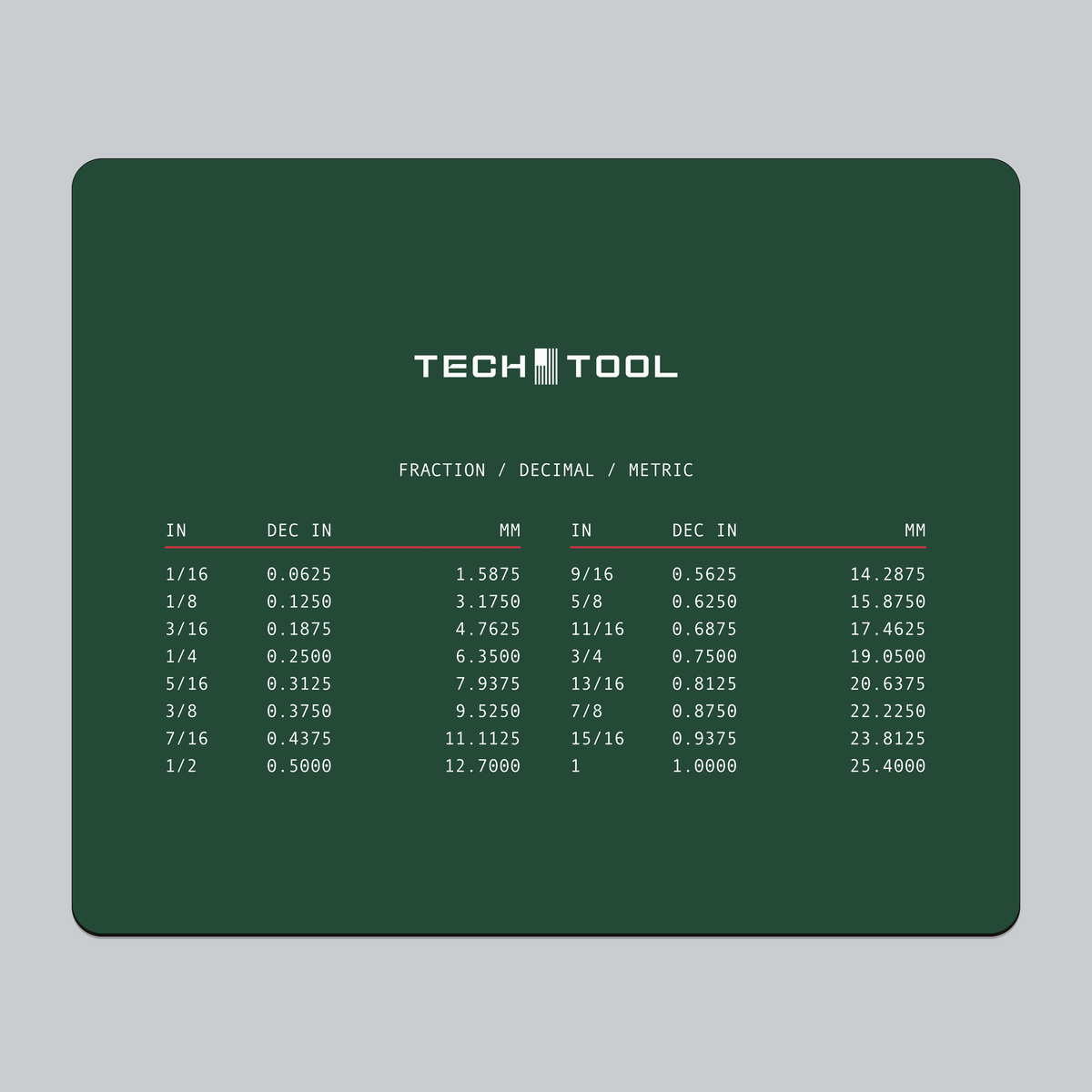 Tech Tool Reference mouse pad full view | Design: Reference | Color: Forest | Format: Standard