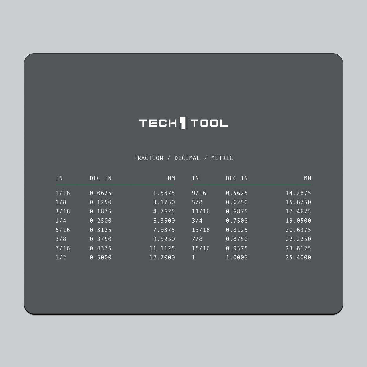 Tech Tool Reference mouse pad full view | Design: Reference | Color: Gunmetal | Format: Standard