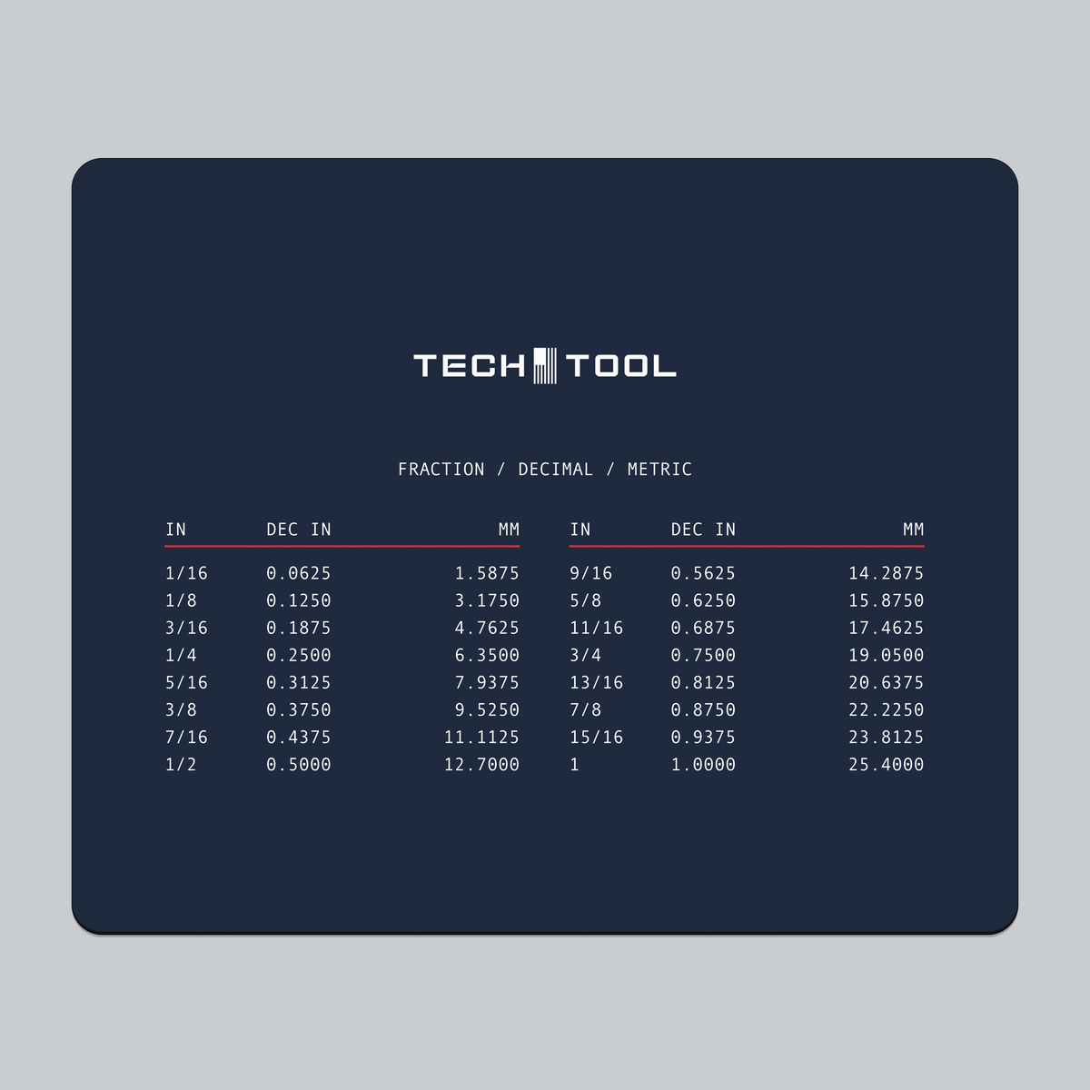 Tech Tool Reference mouse pad full view | Design: Reference | Color: Navy | Format: Standard