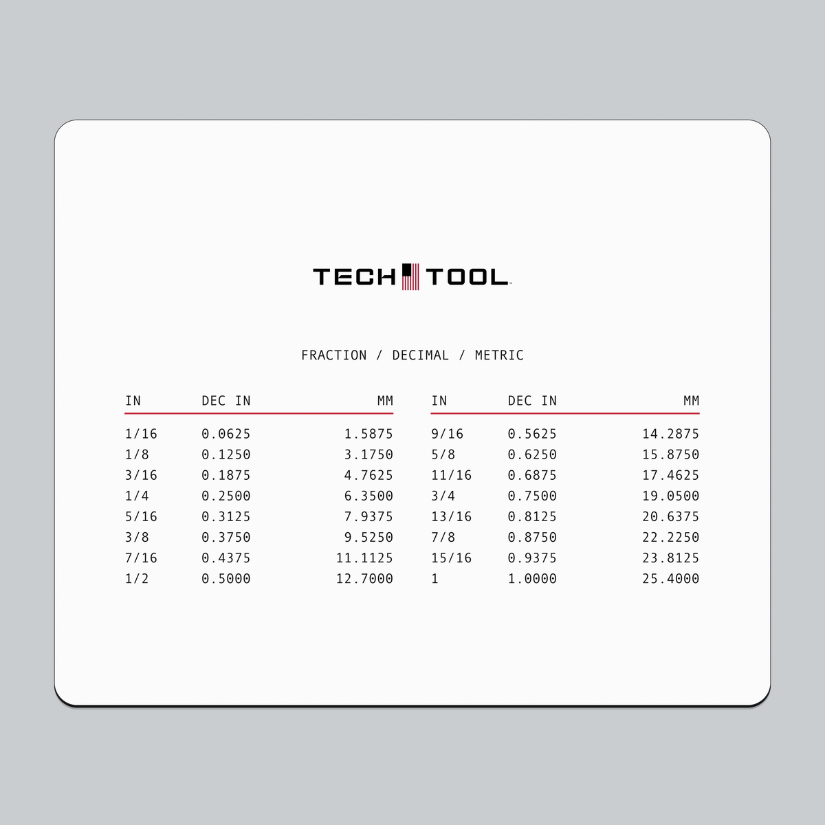 Tech Tool Reference mouse pad full view | Design: Reference | Color: White | Format: Standard